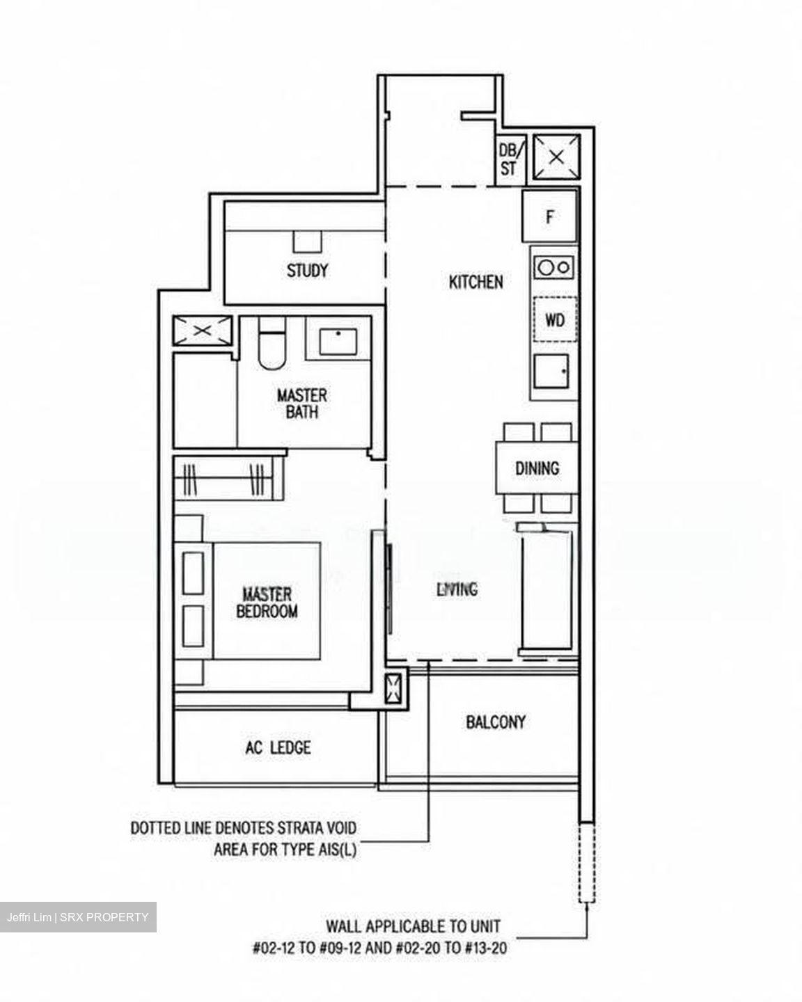The Botany At Dairy Farm (D23), Condominium #637691251